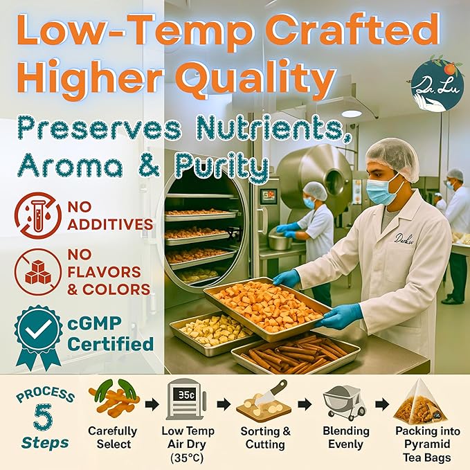 Dr. Lu’s Organic Turmeric Ginger Cinnamon Tea | Tropical Wild Roots & Bark from South Asia | 100% Natural Digestive & Warming Support | 30 x 3g Potent Root Blend Corn Fiber Pyramid Bags (No Plastic, No Nylon)