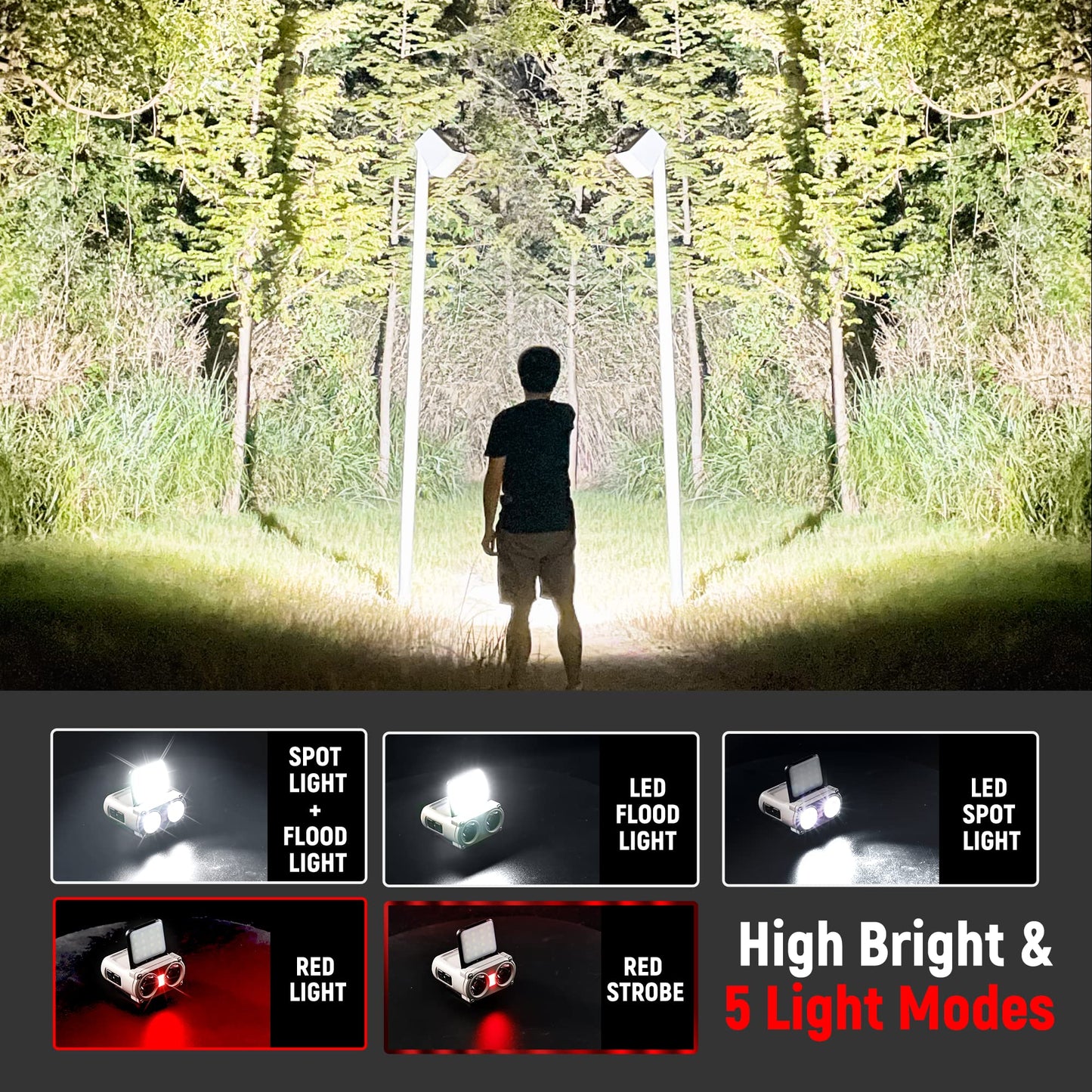 Hopedone LED Hard Hat Light, 800Lumens Rechargeable Dimmable Clip on Cap Lights, 180°Adjustable Hat Flashlight Headlamp Waterproof for Running, Camping, Hunting, Cycling (Black)