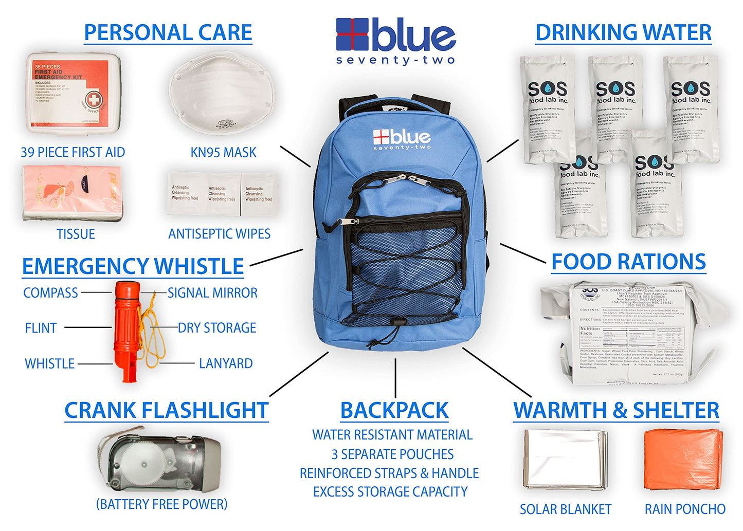 Blue Coolers Blue Seventy-Two | 72 Hour Emergency Backpack Survival Kits for 1 Person | Survival Kit for Wildfires, Earthquakes, Tornado, Hurricane, and Other Emergencies…