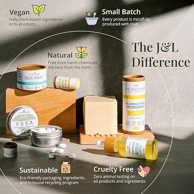 J&L Naturals Sustainable Lip Balm | Organic Ingredients, 100% Natural, Eco-Friendly | Cruelty Free, Vegan, Paraben Free, Silicone Free (Variety, 5-Piece Bundle)