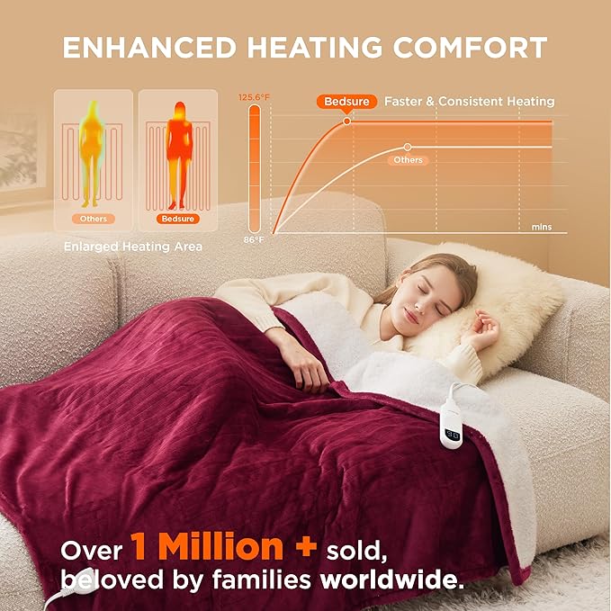 Bedsure Heated Blanket Electric Throw - Soft Flannel Electric Blanket, Heated Throw with 4 Time Settings & 6 Heat Settings, Warm Gift for Grandma (50x60 inches, Burgundy)