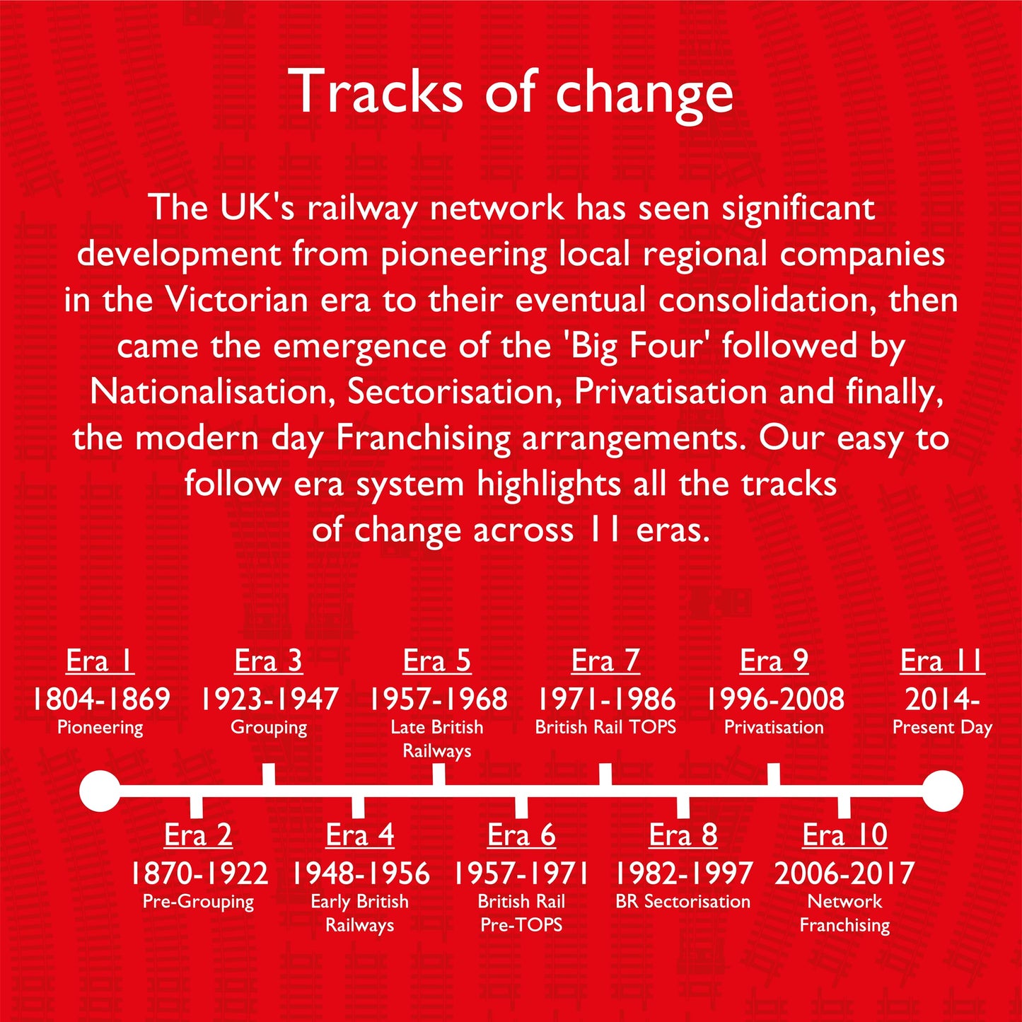 Hornby Hobby Train Tracks - R8206 Power Track Straight Track Pieces - Small Scale Model Accessories for Train, Electric Railroad Supplies with HO/OO Gauge Compatibility, Straight Tracks
